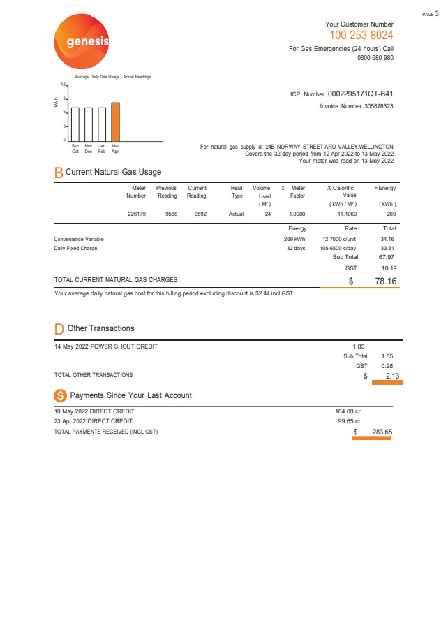  Minol USA business utility bill 